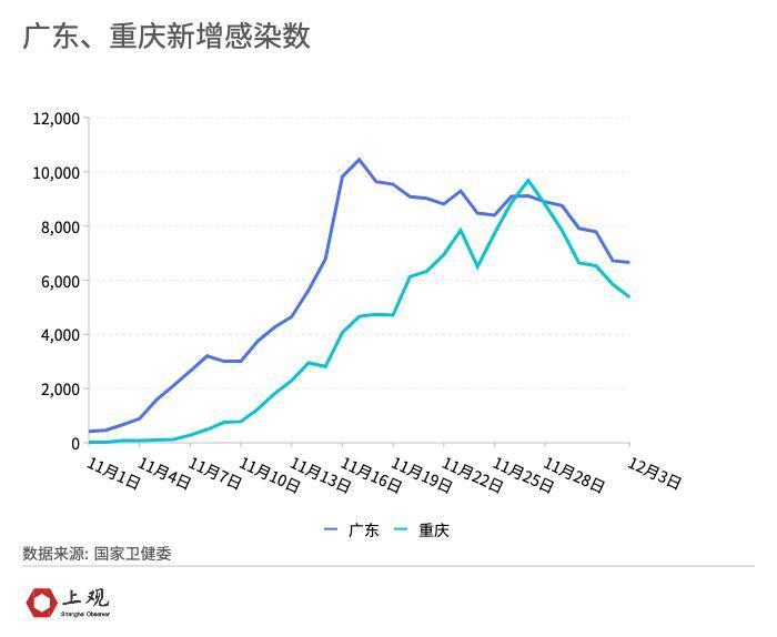 第187页