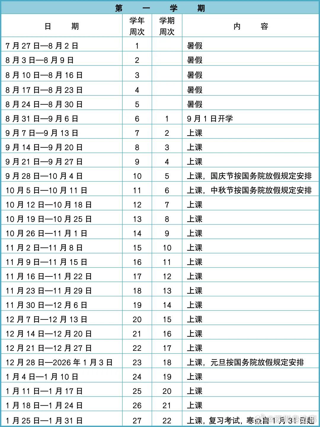 第1391页