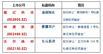 最新资讯 第15页