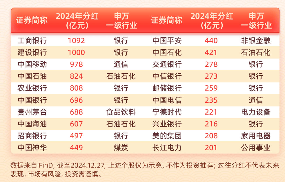 最新资讯 第10页